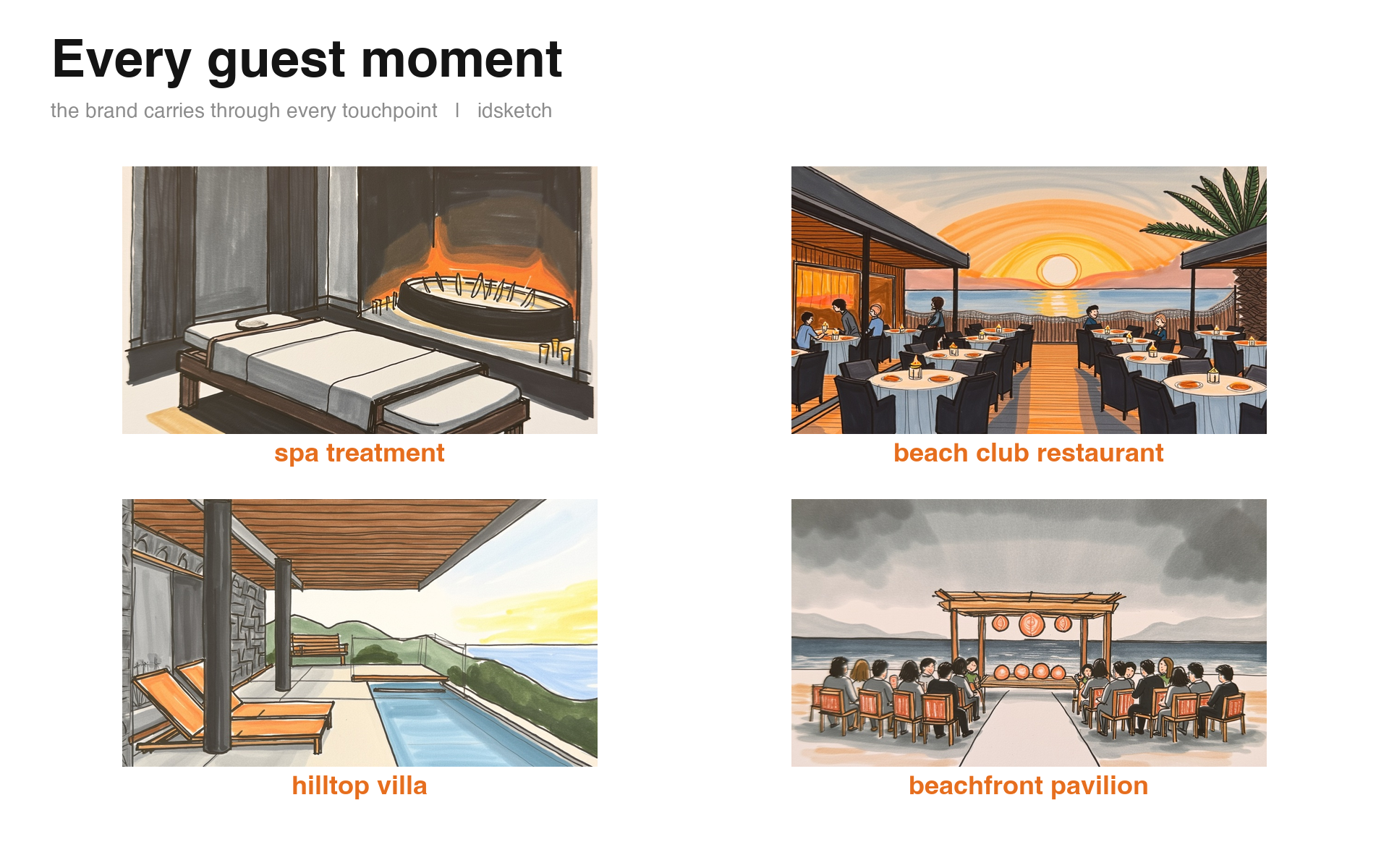 Slide 15: Guest moments